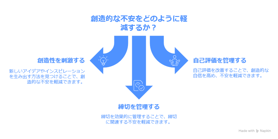 ブログが続かない理由とは？初心者が挫折しやすい4つの原因