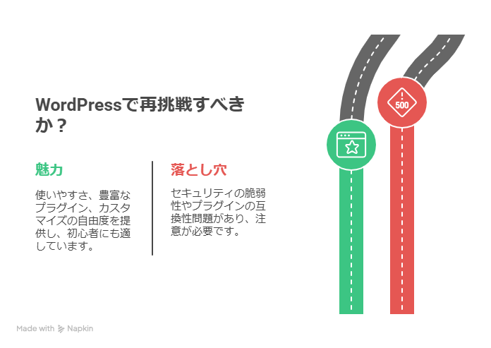 無料ブログ vs WordPress：再挑戦者におすすめなのはどっち？