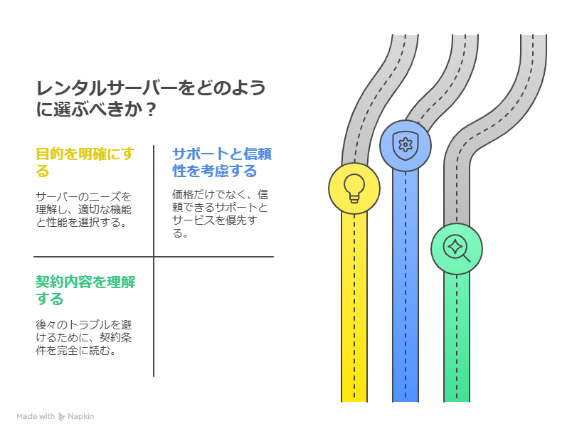 レンタルサーバー選びで失敗しないポイントとは?初心者が安心して使えるおすすめ基準を解説